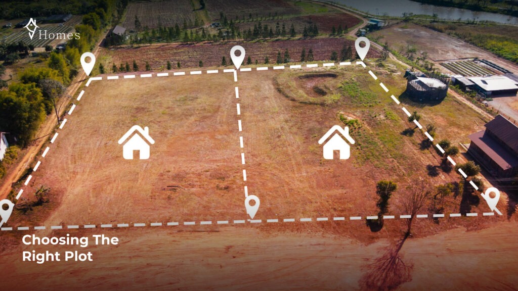 Choosing the Right Plot